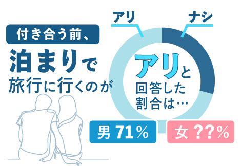 いとこが好き！恋愛はあり？付き合う前に知っておくべき事9。